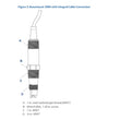 ROSEMOUNT 3900 General Purpose pH/ORP Sensor with Variopol (VP) Connection ROSEMOUNT