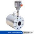 ROSEMOUNT Roxar Watercut Meters