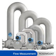 ROSEMOUNT Micro Motion ELITE Peak Performance Coriolis Flow and Density Meter