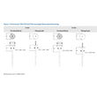 ROSEMOUNT 1067 Compact Temperature Sensor