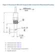 ROSEMOUNT 400VP Contacting Conductivity Sensor