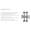 ROSEMOUNT 8800 Quad Vortex Flow Meter