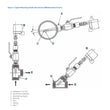 ROSEMOUNT 398R Retractable pH/ORP Sensor