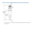 ROSEMOUNT 396VP Submersion/Insertion pH Sensor