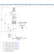 ROSEMOUNT 400 Contacting Conductivity Sensor