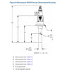 ROSEMOUNT 403VP Conductivity Sensor