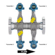 ROSEMOUNT 8800 Quad Vortex Flow Meter