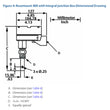 ROSEMOUNT 400VP Contacting Conductivity Sensor