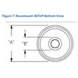 ROSEMOUNT 403VP Conductivity Sensor