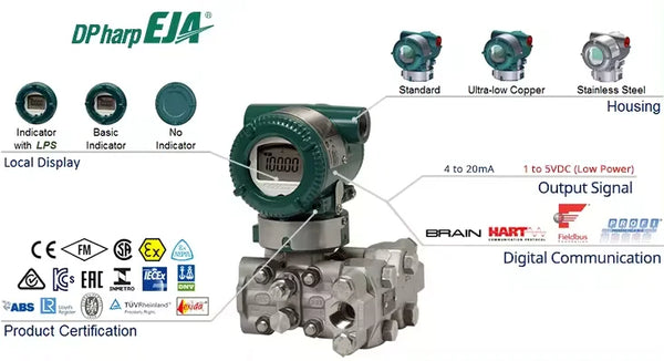 YOKOGAWA EJA115E Low Flow Transmitter